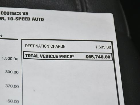 Used 2022 Chevrolet Tahoe LT w/ Luxury Package image 63