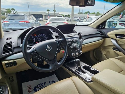 Used 2015 Acura RDX AWD w/ Technology Package image 15