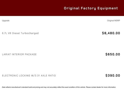 Used 2015 Ford F250 Lariat w/ Lariat Interior Package image 21