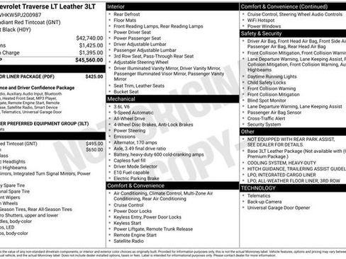 Certified 2023 Chevrolet Traverse LT w/ LPO, Floor Liner Package image 7