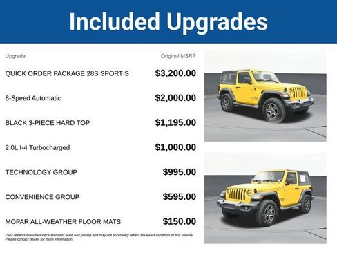Used 2019 Jeep Wrangler Sport AWD/4WD image 5