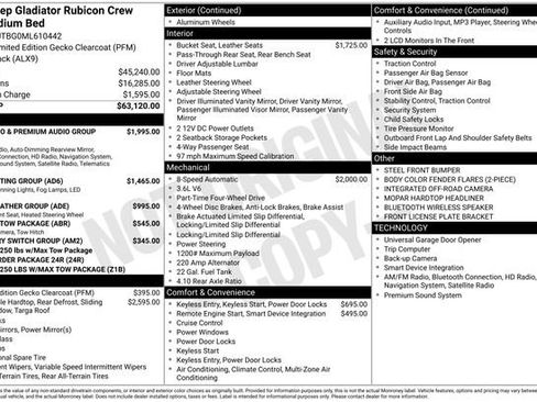 Used 2021 Jeep Gladiator Rubicon image 17