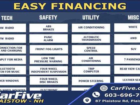 Used 2021 BMW X7 xDrive40i w/ Premium Package image 35