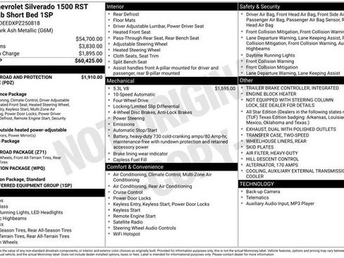 Used 2023 Chevrolet Silverado 1500 RST image 20