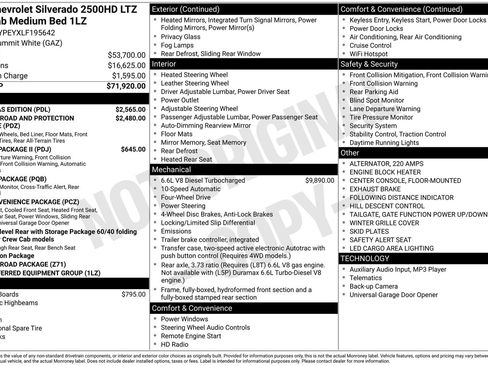 Used 2020 Chevrolet Silverado 2500 LTZ w/ LTZ Texas Edition AWD/4WD image 32