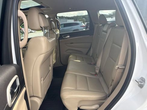 Used 2020 Jeep Grand Cherokee Limited AWD/4WD image 6