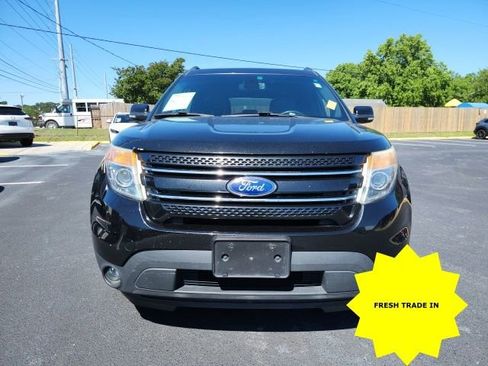 Used 2015 Ford Explorer Limited w/ Equipment Group 302A AWD/4WD image 13