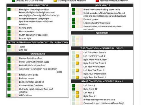 Used 2015 Nissan Sentra SV image 3