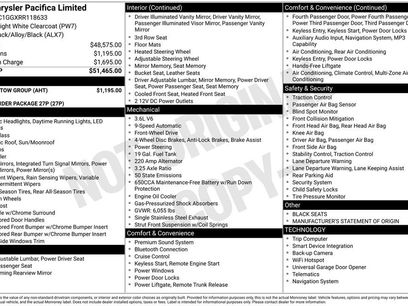 Used 2024 Chrysler Pacifica Limited w/ Trailer Tow Group