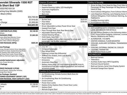 Used 2024 Chevrolet Silverado 1500 RST w/ All Star Edition Plus AWD/4WD image 5