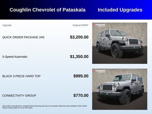 Used 2016 Jeep Wrangler Unlimited Sport w/ Quick Order Package 24S AWD/4WD image 3