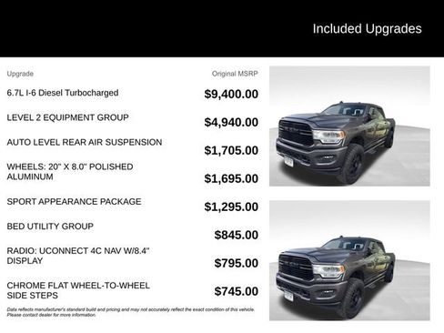 Used 2021 RAM 2500 Big Horn w/ Level 2 Equipment Group image 4