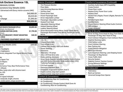 Certified 2024 Buick Enclave Essence w/ Experience Buick Package FWD image 5