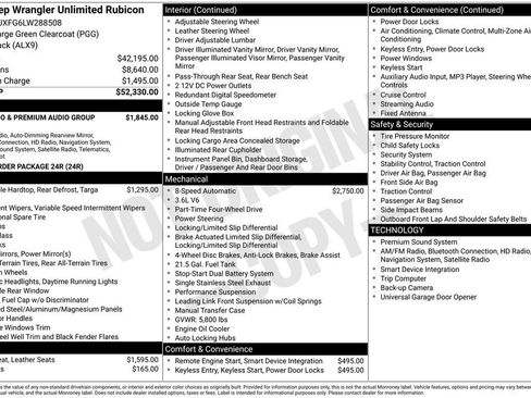 Used 2020 Jeep Wrangler Unlimited Rubicon image 15