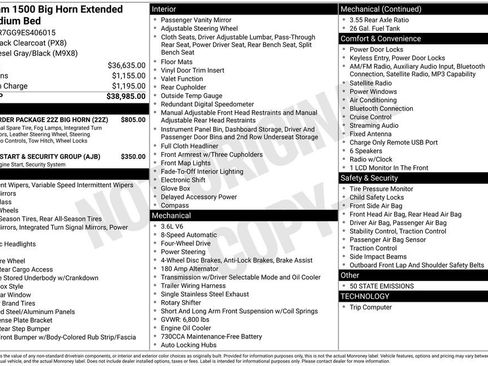 Used 2014 RAM 1500 Big Horn image 2