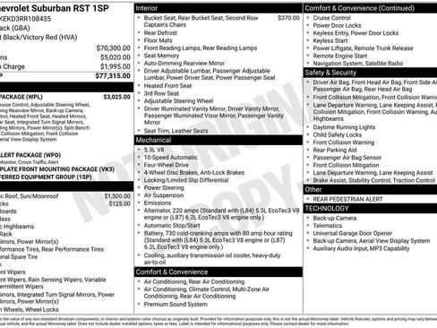 Used 2024 Chevrolet Suburban RST w/ Luxury Package AWD/4WD image 3