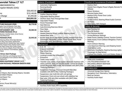 Certified 2017 Chevrolet Tahoe LT w/ LT Signature Package image 11