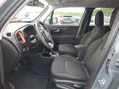 Used 2018 Jeep Renegade Sport w/ Power & Air Group AWD/4WD image 11