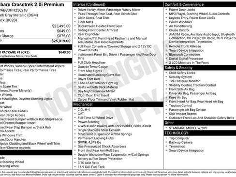 Used 2017 Subaru Crosstrek 2.0i Premium w/ Popular Package #1 image 15