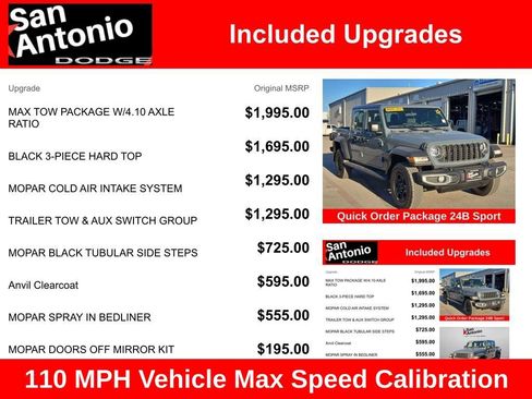 New 2025 Jeep Gladiator Sport image 18