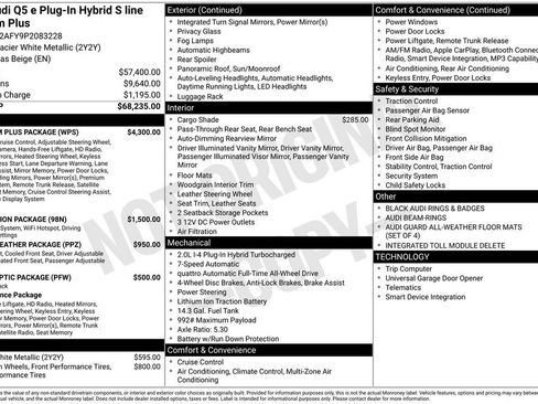 Used 2023 Audi Q5 e Premium Plus w/ Premium Plus Package image 4