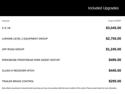 Used 2023 RAM 1500 Laramie image 5