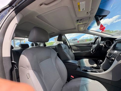 Used 2014 Hyundai Sonata Limited w/ Panoramic Sunroof Package 02 FWD image 15