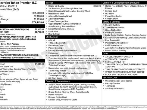 Used 2020 Chevrolet Tahoe Premier w/ RST 6.2L Performance Edition AWD/4WD image 30