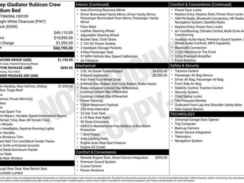 Used 2022 Jeep Gladiator Rubicon w/ Cold Weather Group image 21