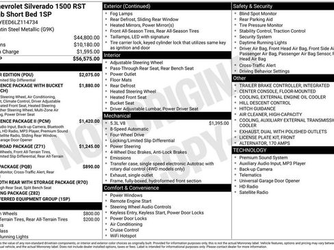 Used 2020 Chevrolet Silverado 1500 RST w/ All-Star Edition image 6