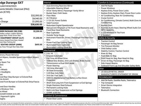 Used 2017 Dodge Durango SXT w/ Quick Order Package 23B image 11