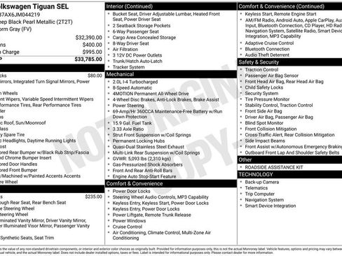 Used 2018 Volkswagen Tiguan SEL AWD/4WD image 2