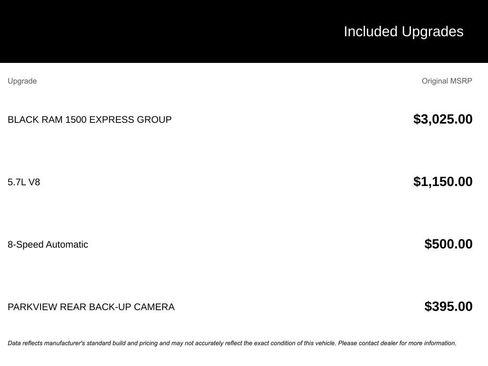 Used 2016 RAM 1500 Express w/ Black Ram 1500 Express Group image 3