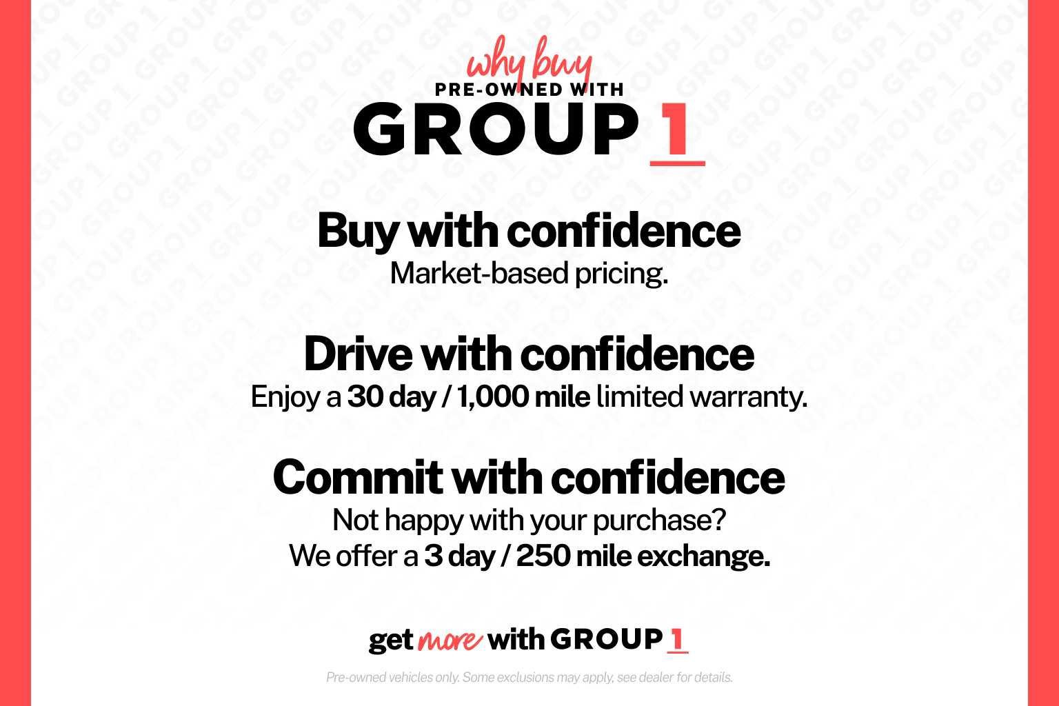 Used 2015 Honda CR-V EX image 2