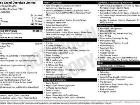 Used 2021 Jeep Grand Cherokee Limited w/ Sun & Sound Group image 32