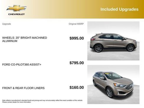 Used 2020 Ford Edge Titanium FWD image 5