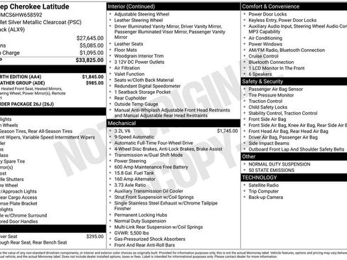 Used 2017 Jeep Cherokee Latitude w/ True North Edition image 5