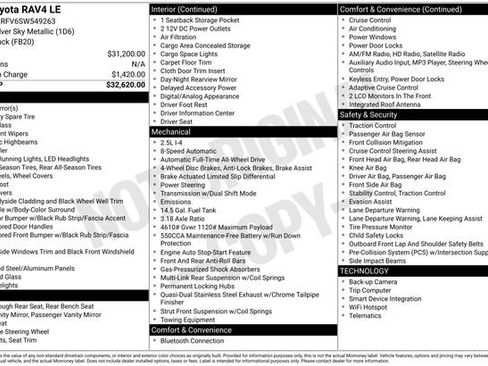 Used 2025 Toyota RAV4 LE image 4