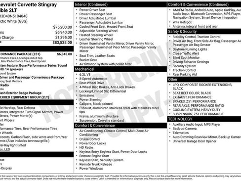 Certified 2022 Chevrolet Corvette Stingray w/ Z51 Performance Package image 11