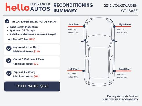 Used 2012 Volkswagen GTI 2-Door image 3