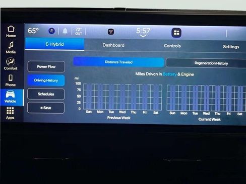 Used 2024 Jeep Wrangler Unlimited image 63