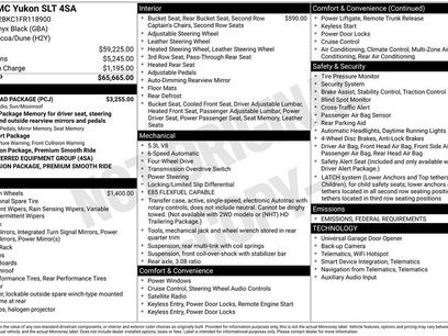 Used 2015 GMC Yukon SLT w/ Open Road Package