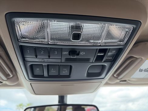 Used 2015 Toyota 4Runner SR5 Premium image 18