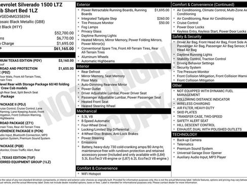 Used 2021 Chevrolet Silverado 1500 LTZ w/ LTZ Premium Texas Edition image 34