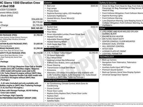 New 2026 GMC Sierra 1500 Elevation w/ Preferred Package image 26