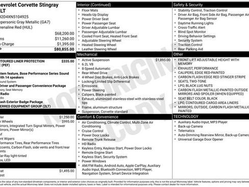 Used 2022 Chevrolet Corvette Stingray Preferred Cpe image 44