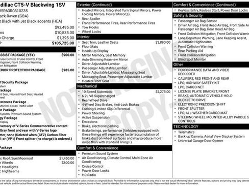 Certified 2024 Cadillac CT5 V Blackwing w/ Driver Assist Package RWD image 38
