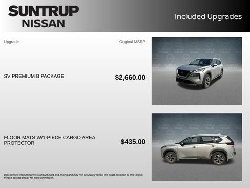 Certified 2023 Nissan Rogue SV w/ SV Premium B Package AWD/4WD image 2