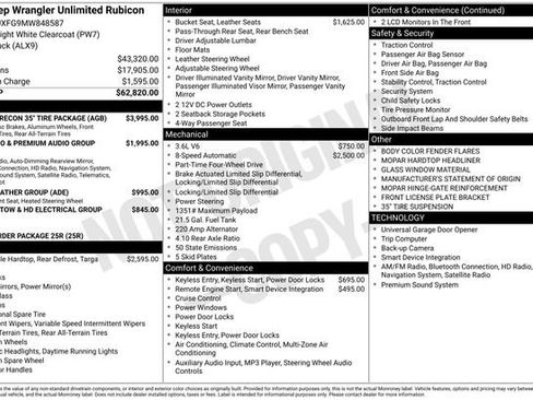 Used 2021 Jeep Wrangler Unlimited Rubicon w/ Xtreme Recon 35" Tire Package image 33