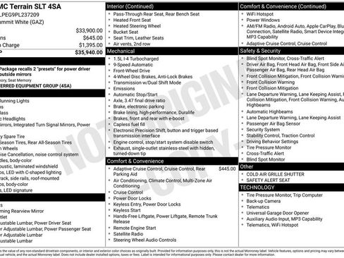 Certified 2023 GMC Terrain SLT FWD image 32